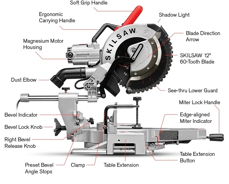 SKIL SPT88-01 12″ Worm Drive Dual Bevel Sliding Miter Saw - Image 5