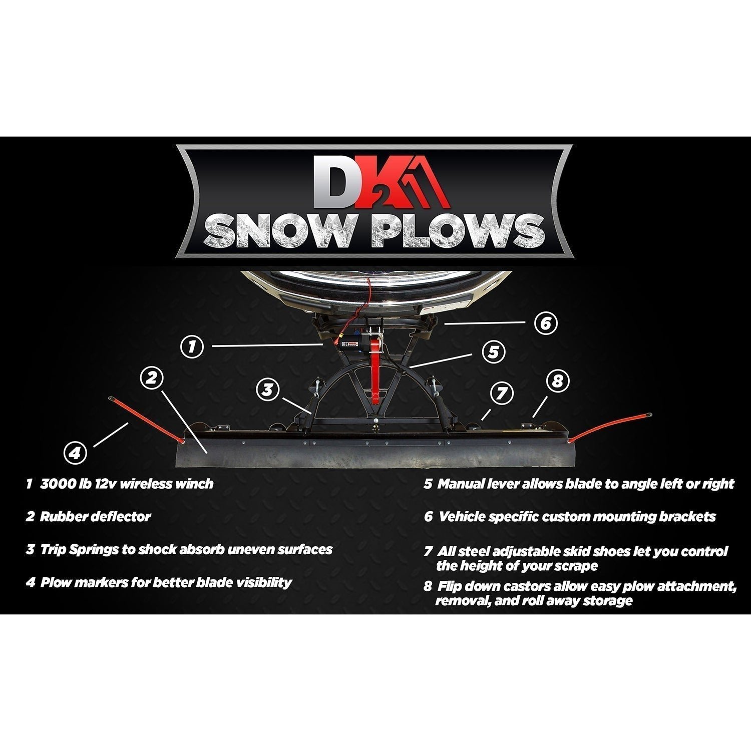 Detail K2 Summit II 88 x 26 Custom Mount Snow Plow Kit – SUMM8826 - Image 18