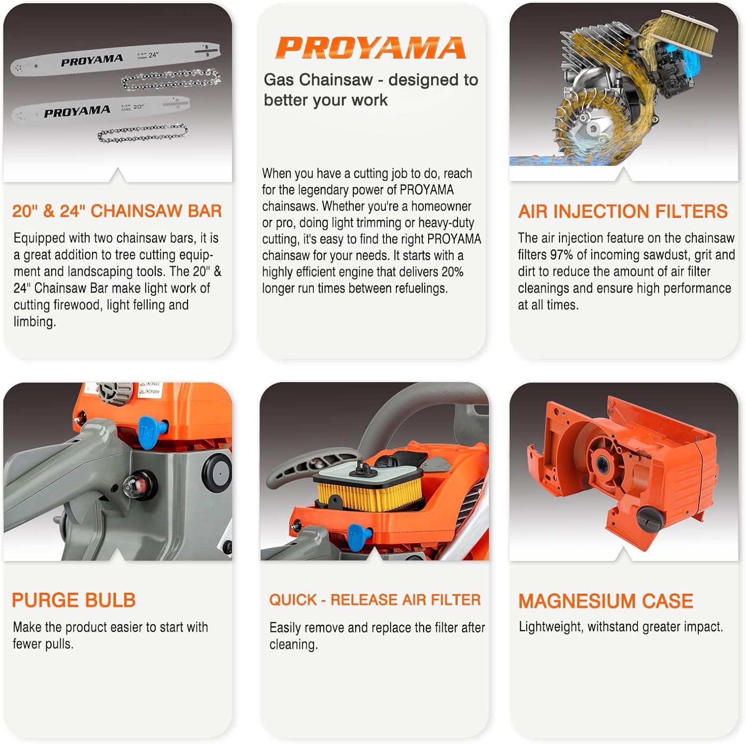 PROYAMA 68CC 2-Cycle Top Handle Gas Powered Chainsaw 24 Inch 20 Inch Petrol Handheld Cordless Chain Saw for Tree Wood Cutting - Image 5
