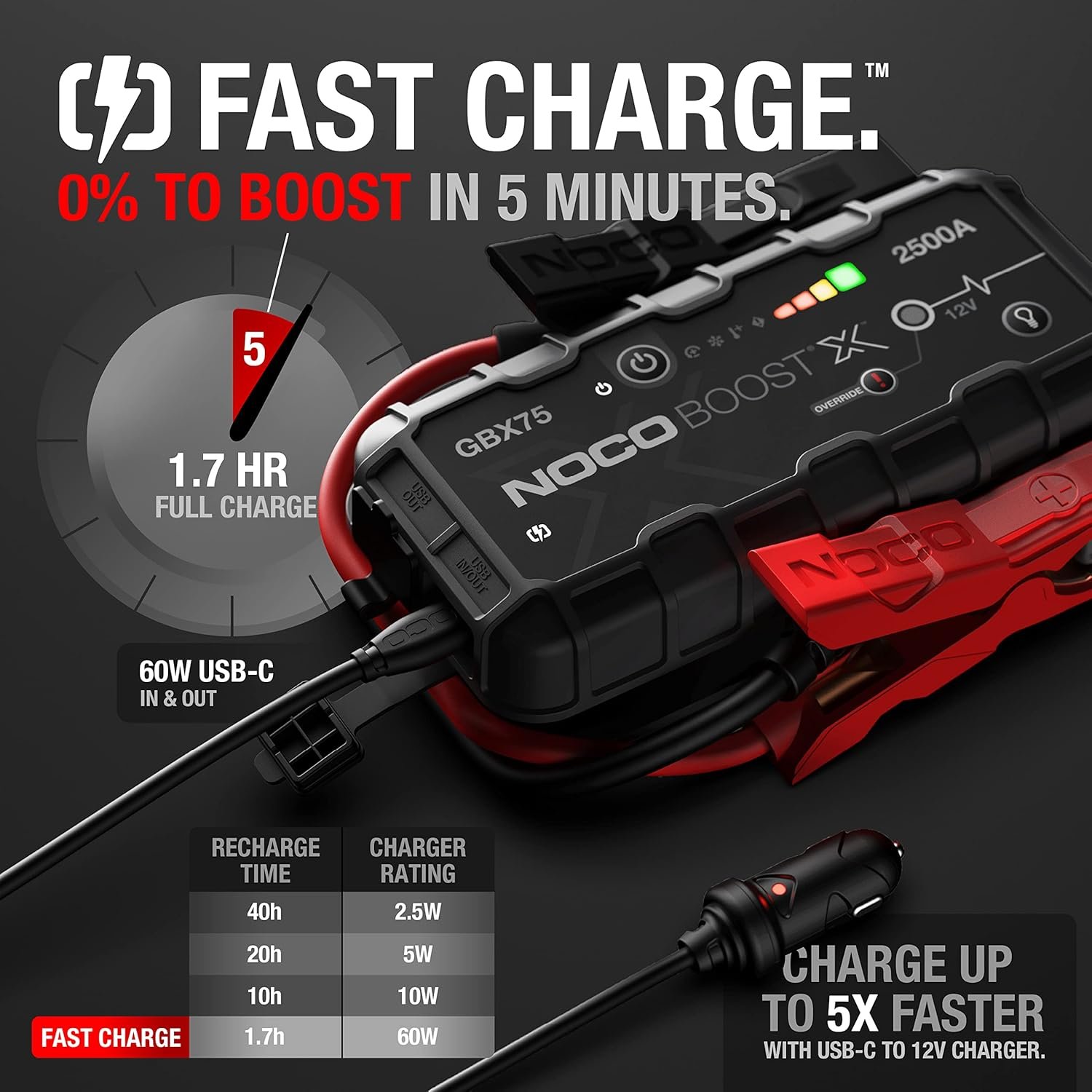 NOCO Boost X GBX75: 2500A UltraSafe Jump Starter, 12V Lithium Battery Booster Pack, Portable Jump Box, Power Bank & Jumper Cables, for 8.5L Gas and 6.5L Diesel Engines - Image 5